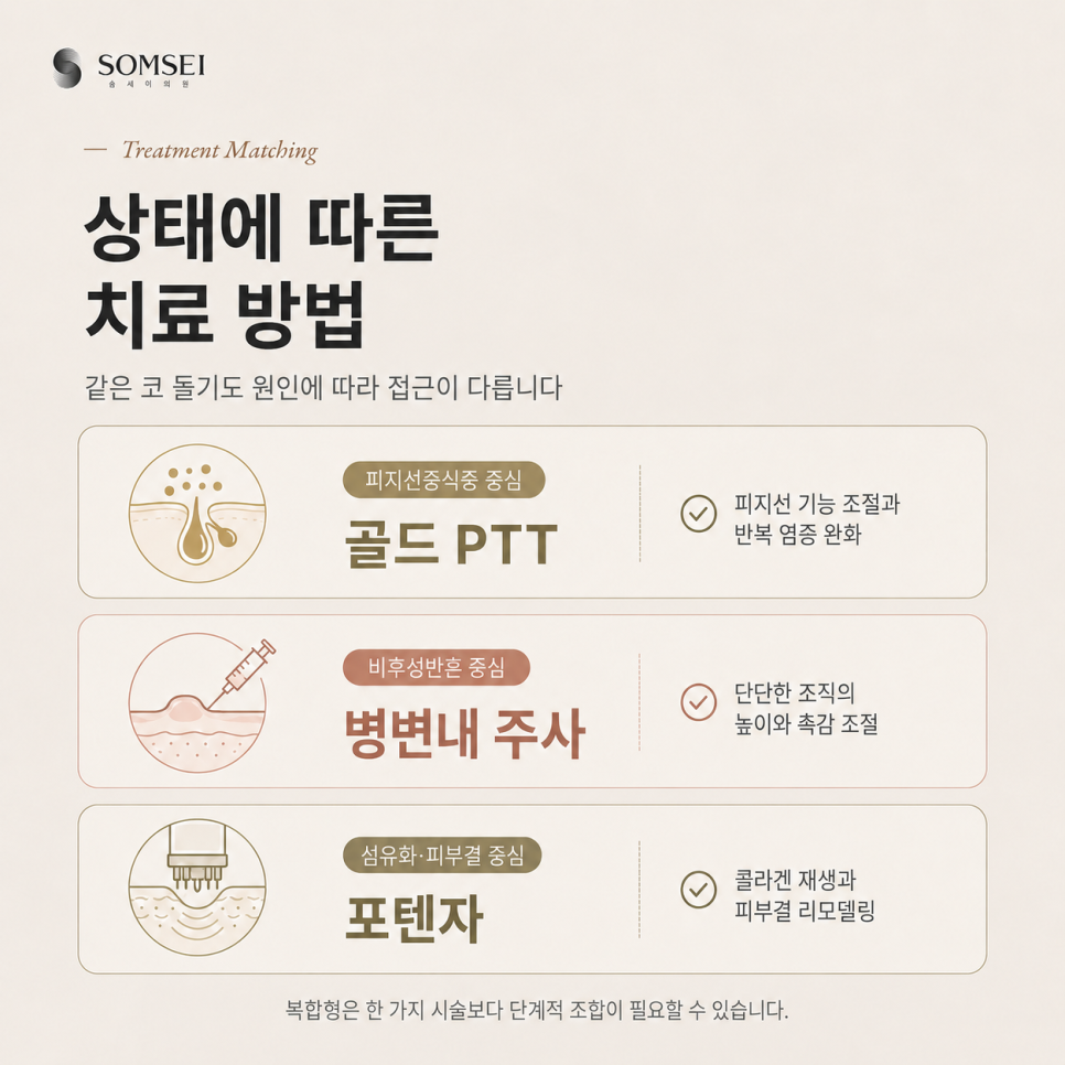 같은 오돌토돌함이라도 원인에 따라 접근이 달라집니다.