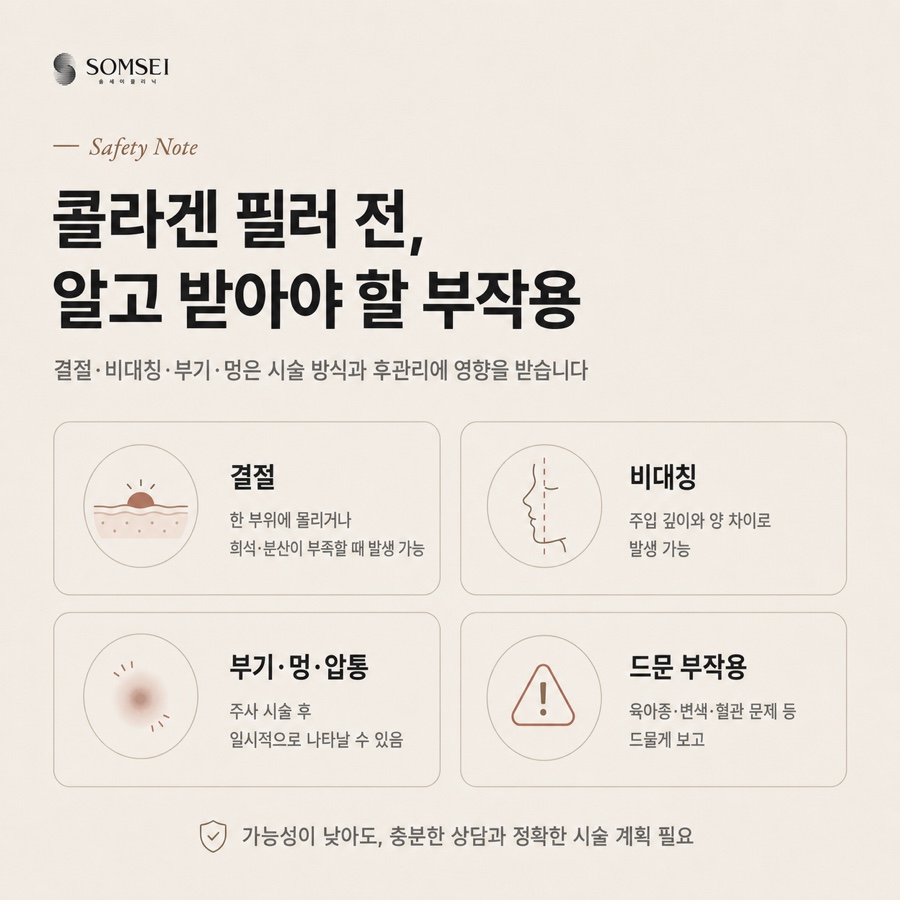 결절과 지연 반응은 미리 알고 받으셔야 합니다.