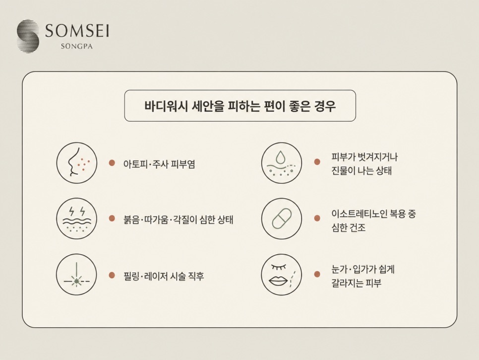 이런 피부라면 바디워시 세안을 피해주세요